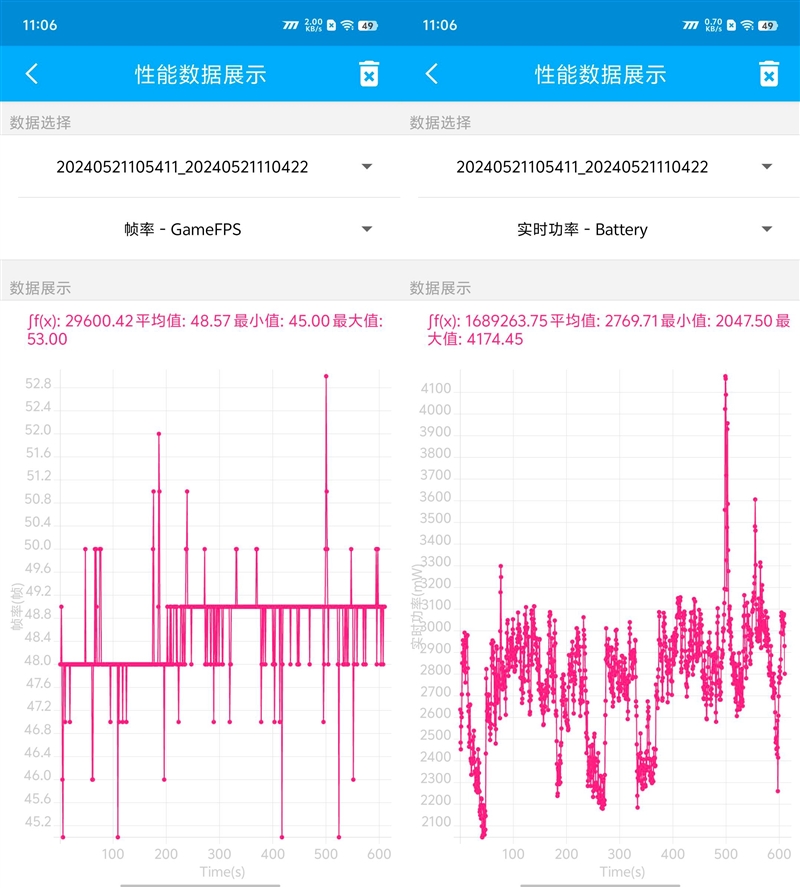 eo9S Pro评测：144帧丝滑玩《原神AG真人国际3K价位电竞神机！iQOO N(图20)